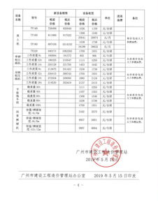 关于发布广州市2019年4月份机械设备租赁及销售价格参考信息的通知